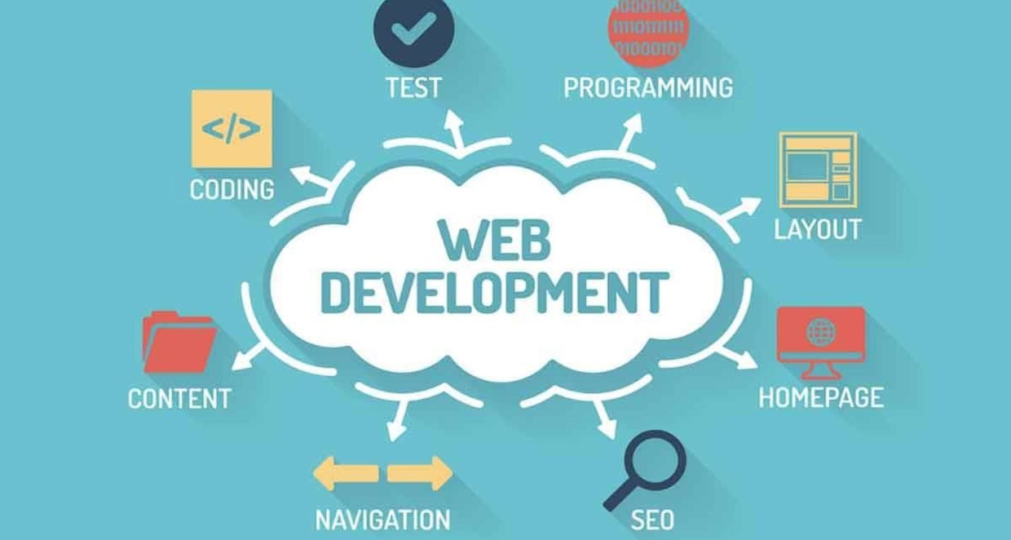 web-development-company web-development-company
